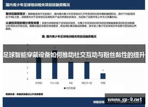 足球智能穿戴设备如何推动社交互动与粉丝黏性的提升